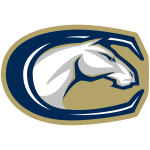 UC Davis Aggies